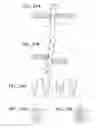 Fig. 26 - Self-anchoring sling and introducer system