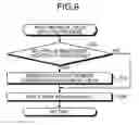 Fig. 08 - CAPSULE MEDICAL DEVICE GUIDANCE SYSTEM