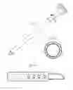 Fig. 06 - Atraumatic arthroscopic instrument sheath