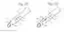 Fig. 08 - Atraumatic arthroscopic instrument sheath