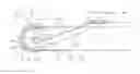 Fig. 01 - Two-part bending endoscope