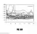 Fig. 17 - Use of an equilibrium intravascular sensor to achieve tight glycemic control