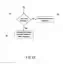 Fig. 04 - METHOD AND SYSTEM FOR DISPLAYING ULTRASOUND DATA