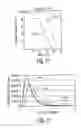 Fig. 12 - METHODS AND SYSTEMS FOR IMAGE-GUIDED TREATMENT OF BLOOD VESSELS