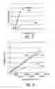 Fig. 13 - METHODS AND SYSTEMS FOR IMAGE-GUIDED TREATMENT OF BLOOD VESSELS