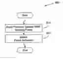 Fig. 01 - Intra-operative molecular imaging
