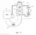 Fig. 13 - Apparatus for Measuring Distal Forces on a Working Instrument