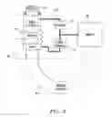 Fig. 14 - Apparatus for Measuring Distal Forces on a Working Instrument