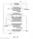 Fig. 45 - Apparatus for Measuring Distal Forces on a Working Instrument