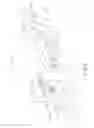 Fig. 07 - Surgical instrument with motorized attachment feature