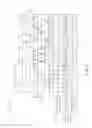 Fig. 05 - SURGICAL INSTRUMENT WITH CHARGING DEVICES