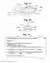 Fig. 09 - COOPERATING DEFIBRILLATORS AND EXTERNAL CHEST COMPRESSION DEVICES