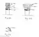 Fig. 09 - DEVICES FOR TREATING OBESITY AND METHODS OF USING THOSE DEVICES