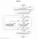 Fig. 06 - LIQUID MEDICINE INJECTION AMOUNT ADJUSTING METHOD, LIQUID MEDICINE INJECTION AMOUNT ADJUSTING APPARATUS, AND LIQUID MEDICINE INJECTING SYSTEM