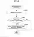 Fig. 07 - LIQUID MEDICINE INJECTION AMOUNT ADJUSTING METHOD, LIQUID MEDICINE INJECTION AMOUNT ADJUSTING APPARATUS, AND LIQUID MEDICINE INJECTING SYSTEM