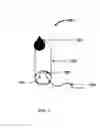 Fig. 03 - Cleansing Device
