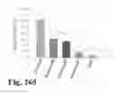 Fig. 265 - Adhesive compounds and methods use for hernia repair
