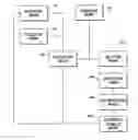 Fig. 01 - SYSTEMS AND METHODS FOR DETERMINING AN OPTIMAL DEFIBRILLATION SHOCK WAVEFORM
