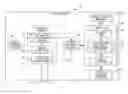 Fig. 01 - Performance assessment and adaptation of an acoustic communication link