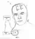 Fig. 02 - Arousal state modulation with electrical stimulation