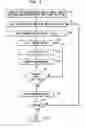 Fig. 06 - Compartmentalized implant fitting software
