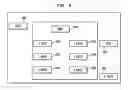 Fig. 07 - Compartmentalized implant fitting software