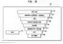 Fig. 09 - Compartmentalized implant fitting software