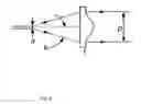 Fig. 07 - Optical method and device for modulation of biochemical processes in adipose tissue
