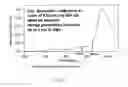 Fig. 16 - Optical method and device for modulation of biochemical processes in adipose tissue