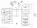 Fig. 01 - Augmenting media content in a media sharing group
