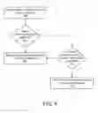Fig. 05 - Augmenting media content in a media sharing group