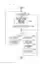Fig. 06 - PROGRAM TESTING APPARATUS, METHOD OF TESTING A PROGRAM, AND PROGRAM TESTING PROGRAM