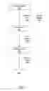 Fig. 07 - System for optimizing drink blends
