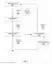 Fig. 08 - System for optimizing drink blends