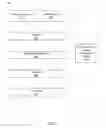 Fig. 02 - TOTAL QUALITY MANAGEMENT SYSTEM FOR OPTIMIZING DRINK PROCESS FLOW