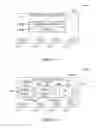 Fig. 82 - HVAC controller that selectively replaces operating information on a display with system status information