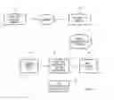 Fig. 01 - Apparatus for controlling interior temperature of a vehicle and method thereof