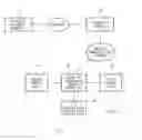 Fig. 02 - Apparatus for controlling interior temperature of a vehicle and method thereof