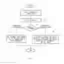 Fig. 04 - Apparatus for controlling interior temperature of a vehicle and method thereof