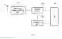 Fig. 03 - SYSTEM AND METHOD FOR PROVIDING VEHICLE DIAGNOSTIC SERVICE