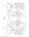 Fig. 05 - Method of controlling an overspeed safety system for aeroengines and a control circuit for implementing said method