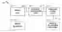 Fig. 01 - Secure terminal data loader apparatus and method for a mobile platform