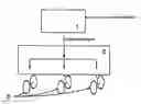 Fig. 01 - Traction control system and method