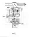 Fig. 10 - Traction control system and method