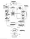 Fig. 11 - Traction control system and method