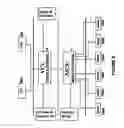 Fig. 12 - Traction control system and method