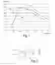Fig. 02 - Method for Operating an Internal Combustion Engine