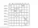 Fig. 01 - Process for service diagnostic and service procedures enhancement