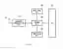 Fig. 03 - SCHEDULED VEHICLE MANAGEMENT SYSTEM AND METHOD