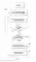 Fig. 11 - SYSTEM FOR CONTROLLING VEHICLE EQUIPMENT